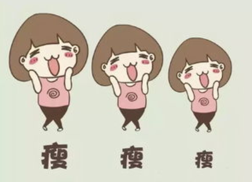 对于自身什么叫打破重塑