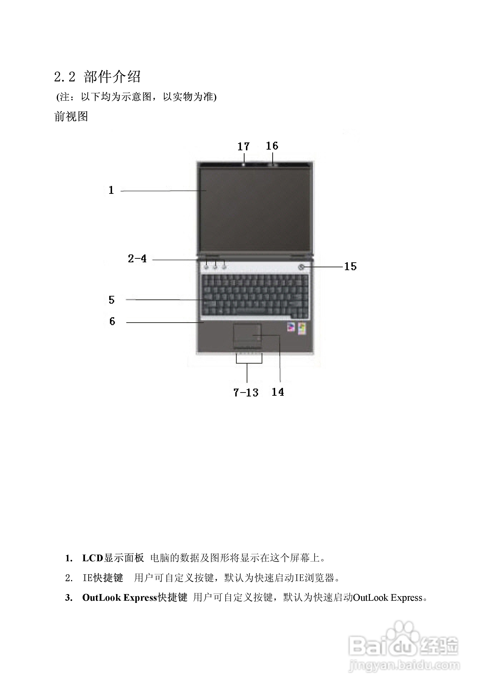 方正S500笔记本电脑使用说明书:[2]