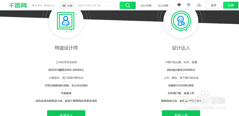 有哪些适合下班后兼职赚钱的方法