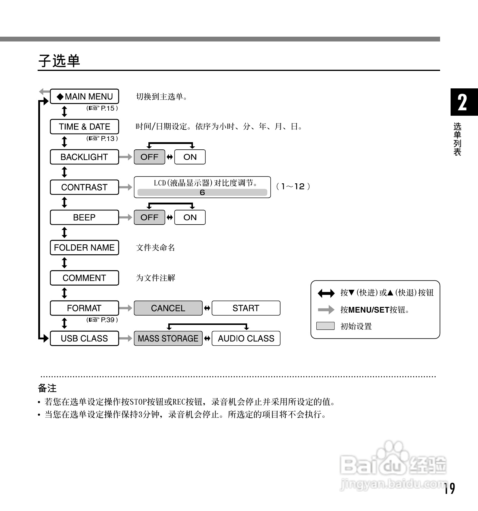 奥林巴斯录音笔DS-20型使用说明书:[2]