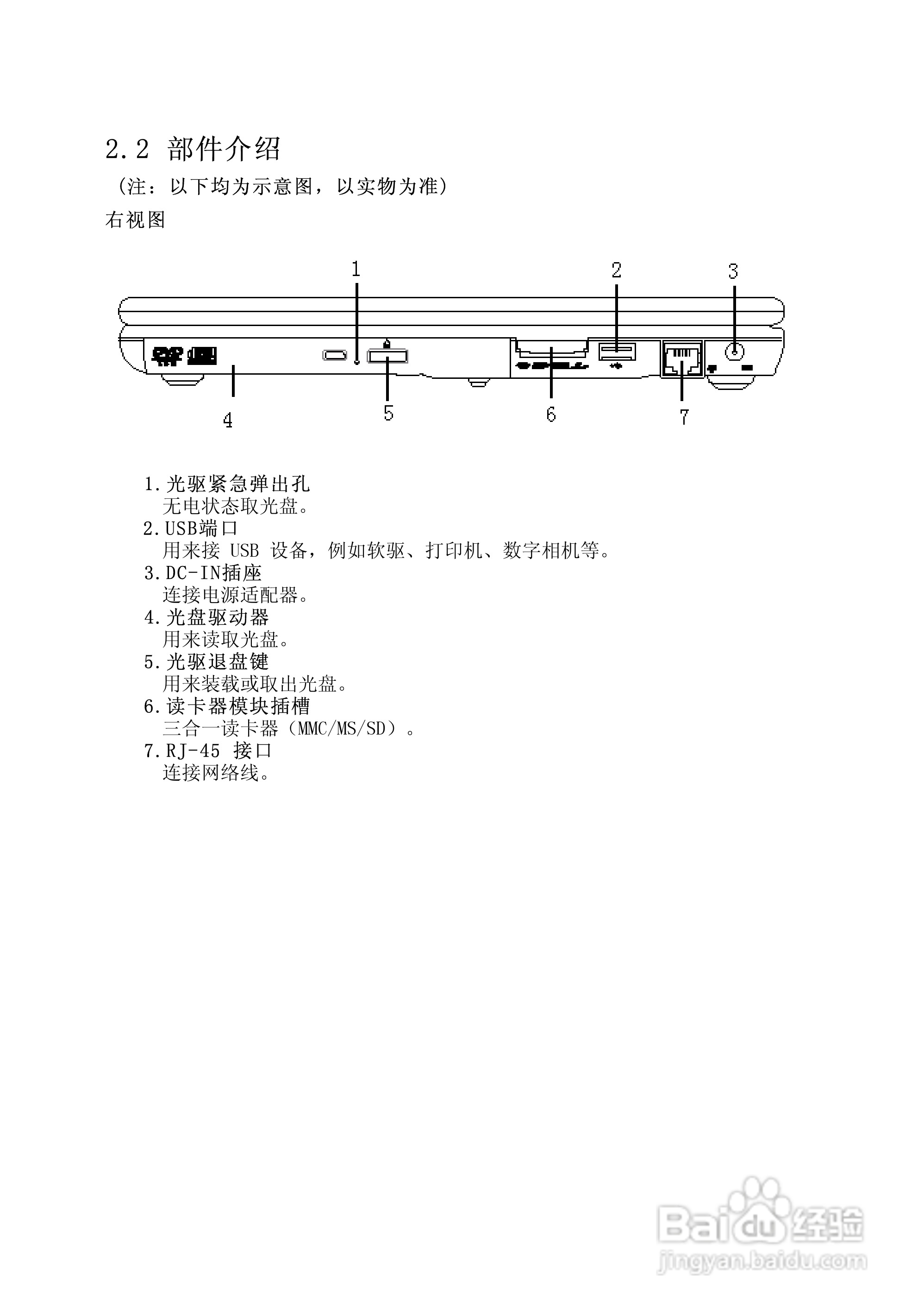 Founder方正颐和T650笔记本电脑使用说明书:[2]
