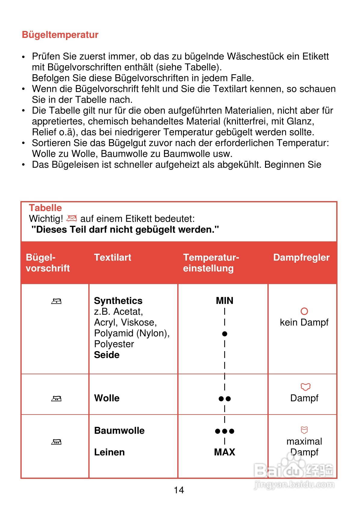 PHILIPS HI 284电熨斗使用说明书:[2]