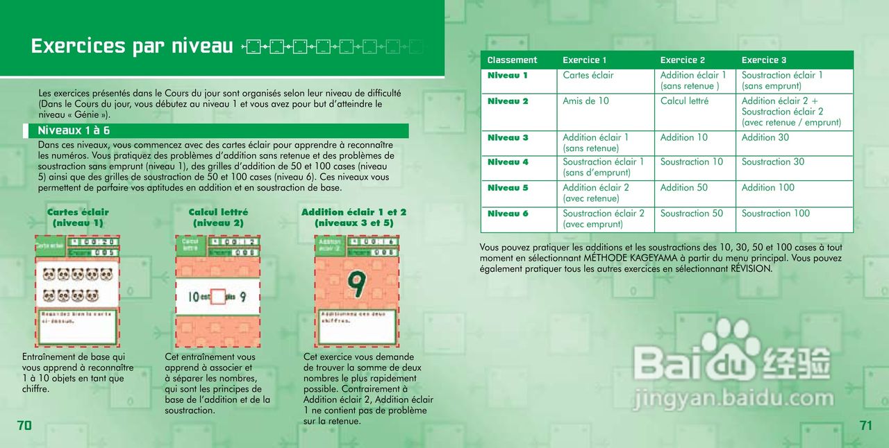 任天堂PersonalT型游戏机说明书:[4]