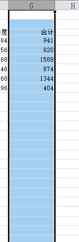 excel 如何添加行，列