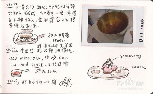 TWIPPO欧洲味蕾：[12]如何烹饪羊排