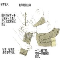 钻木取火的方法-百度经验