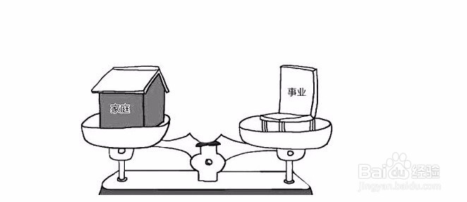 如何协调家庭与工作