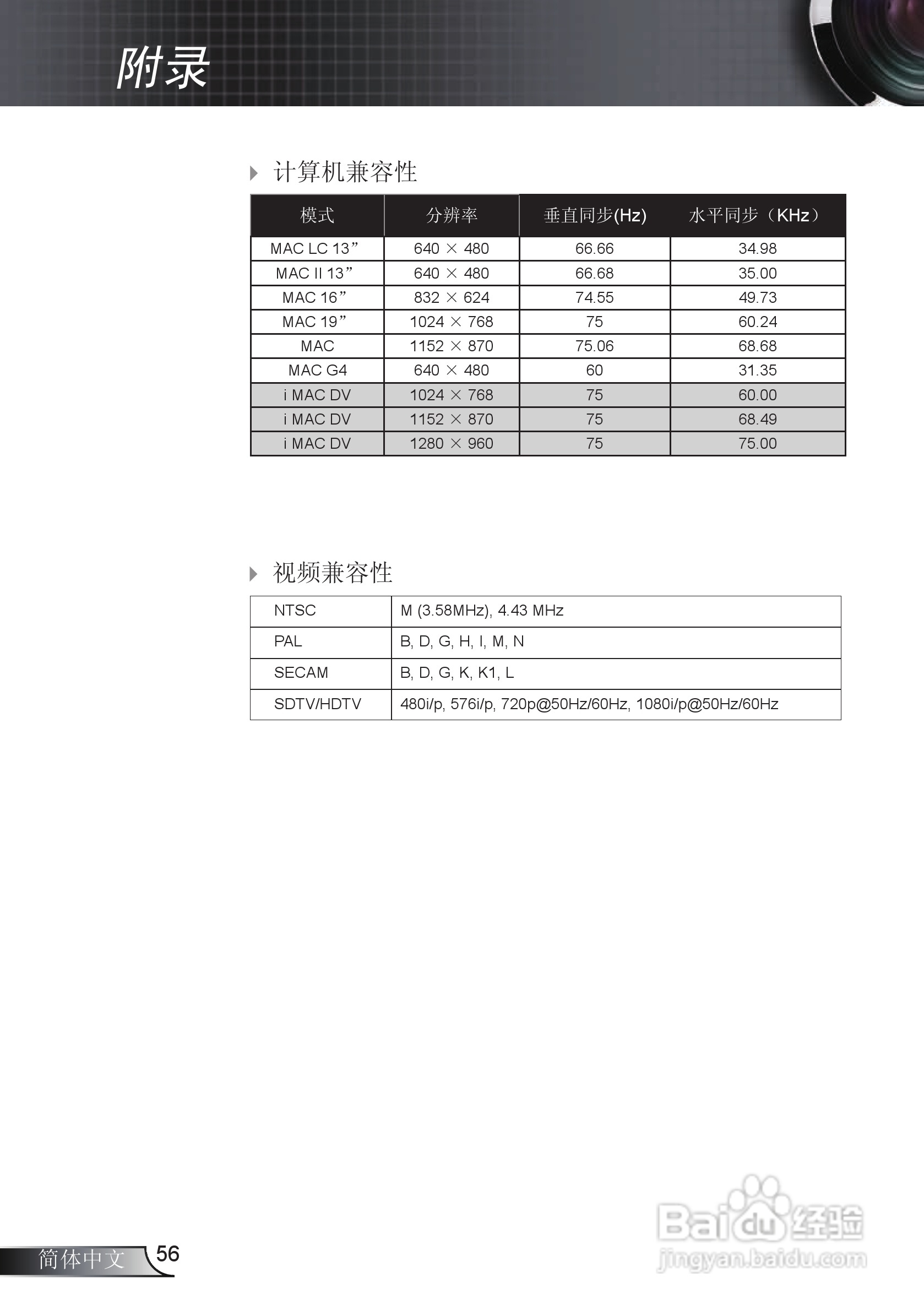 Optoma奥图码EX615投影机使用说明书:[6]