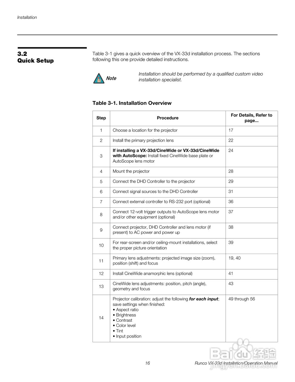 Runco VX-33d投影机使用说明书:[4]