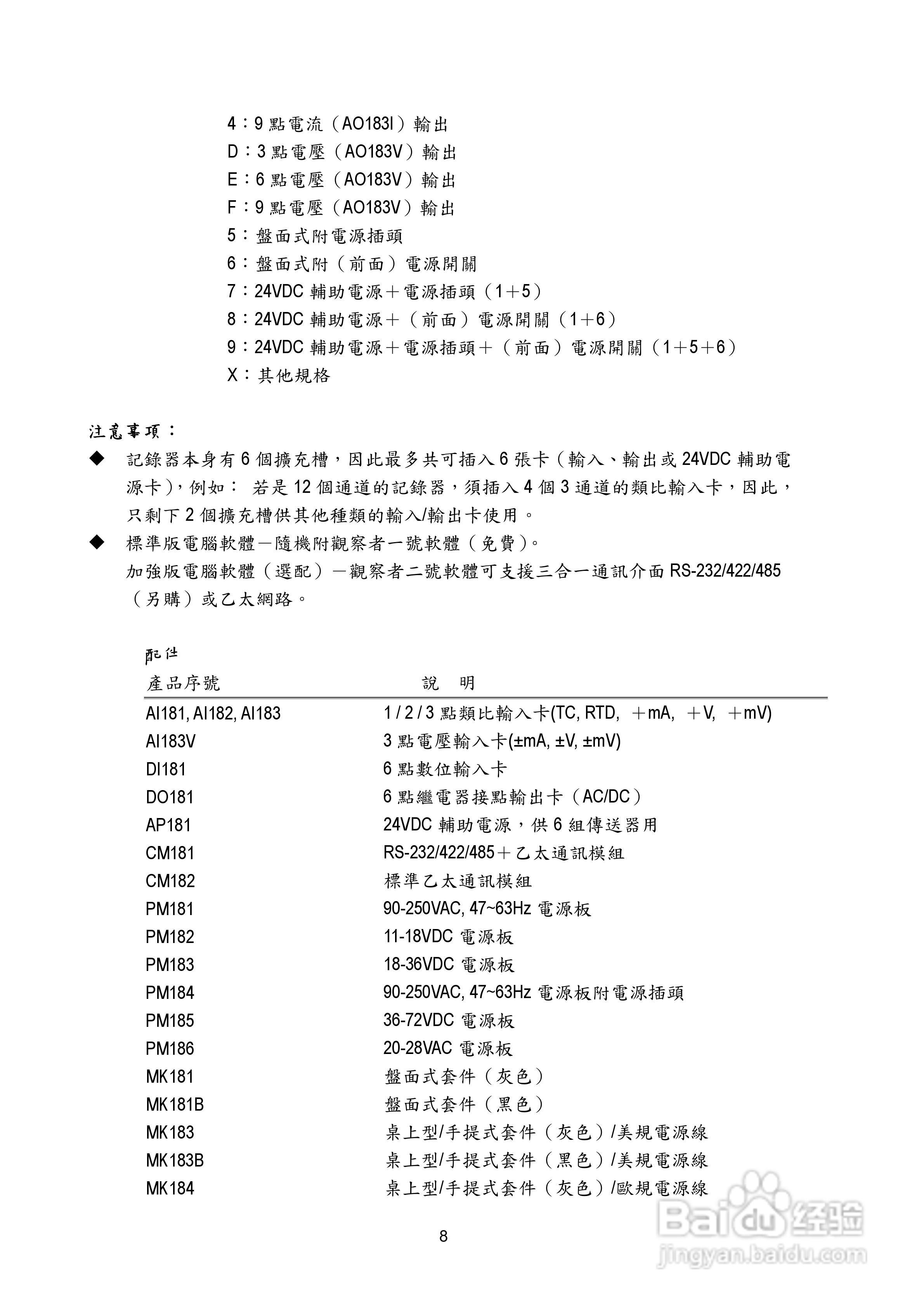 CDR18无纸记录器操作手册:[1]