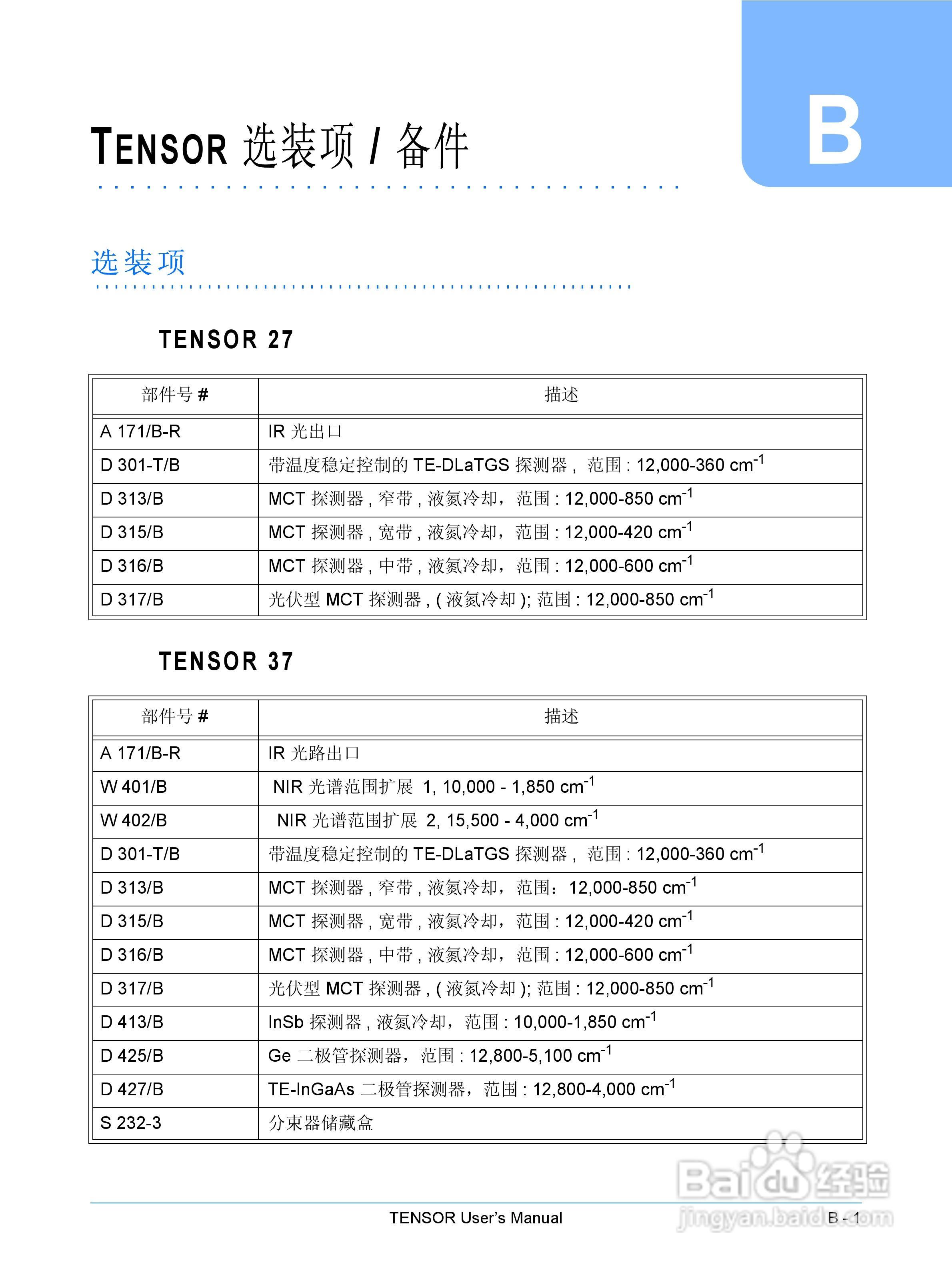 布鲁克TENSOR27红外光谱仪使用手册:[6]