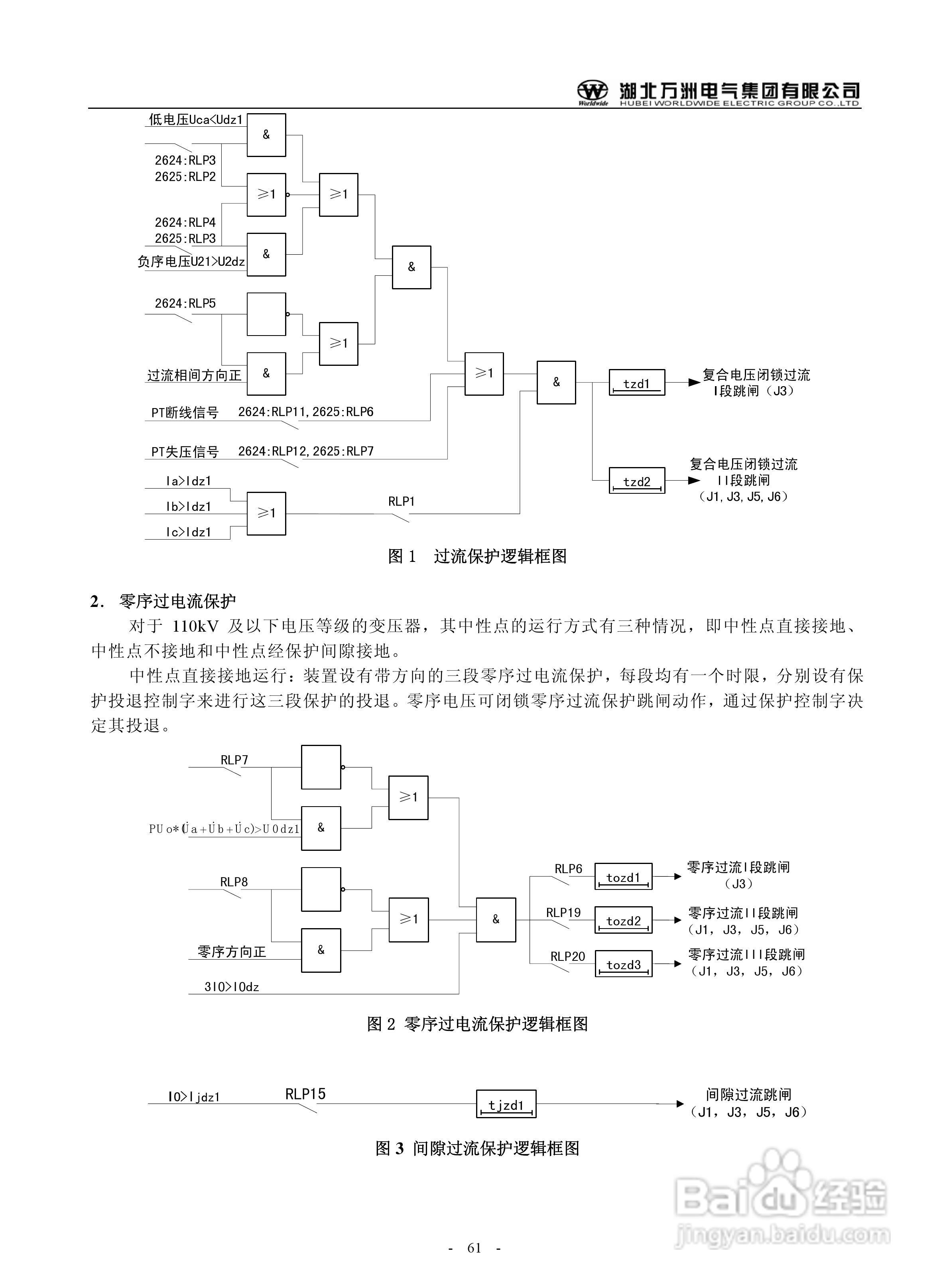 万洲WZB-2671A-5000微机母线绝缘监察装置使用说明书:[7]