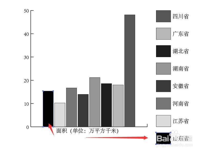 illustrator创建图表修改图例颜色
