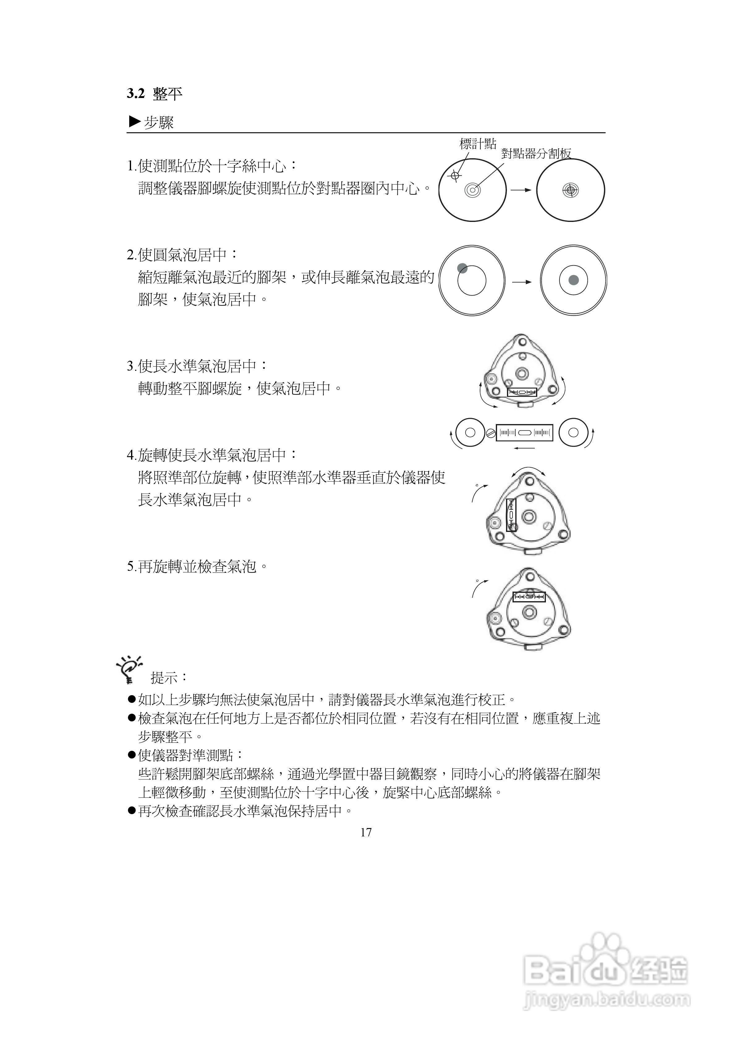 上煇RTS-680/GPI-210 系列全站仪说明书:[2]