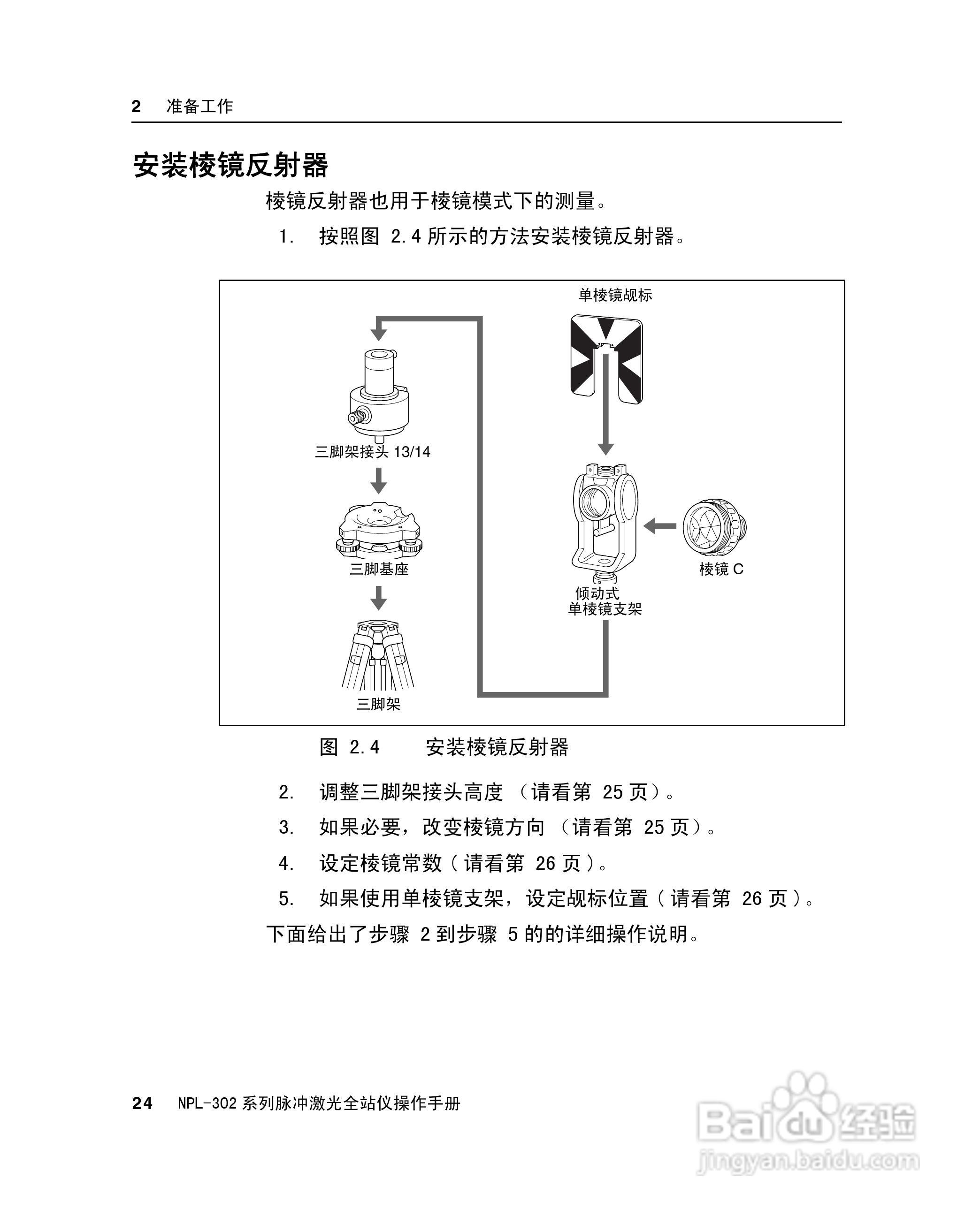 尼康NPL-302、332、352、362系列全站仪使用手册:[4]