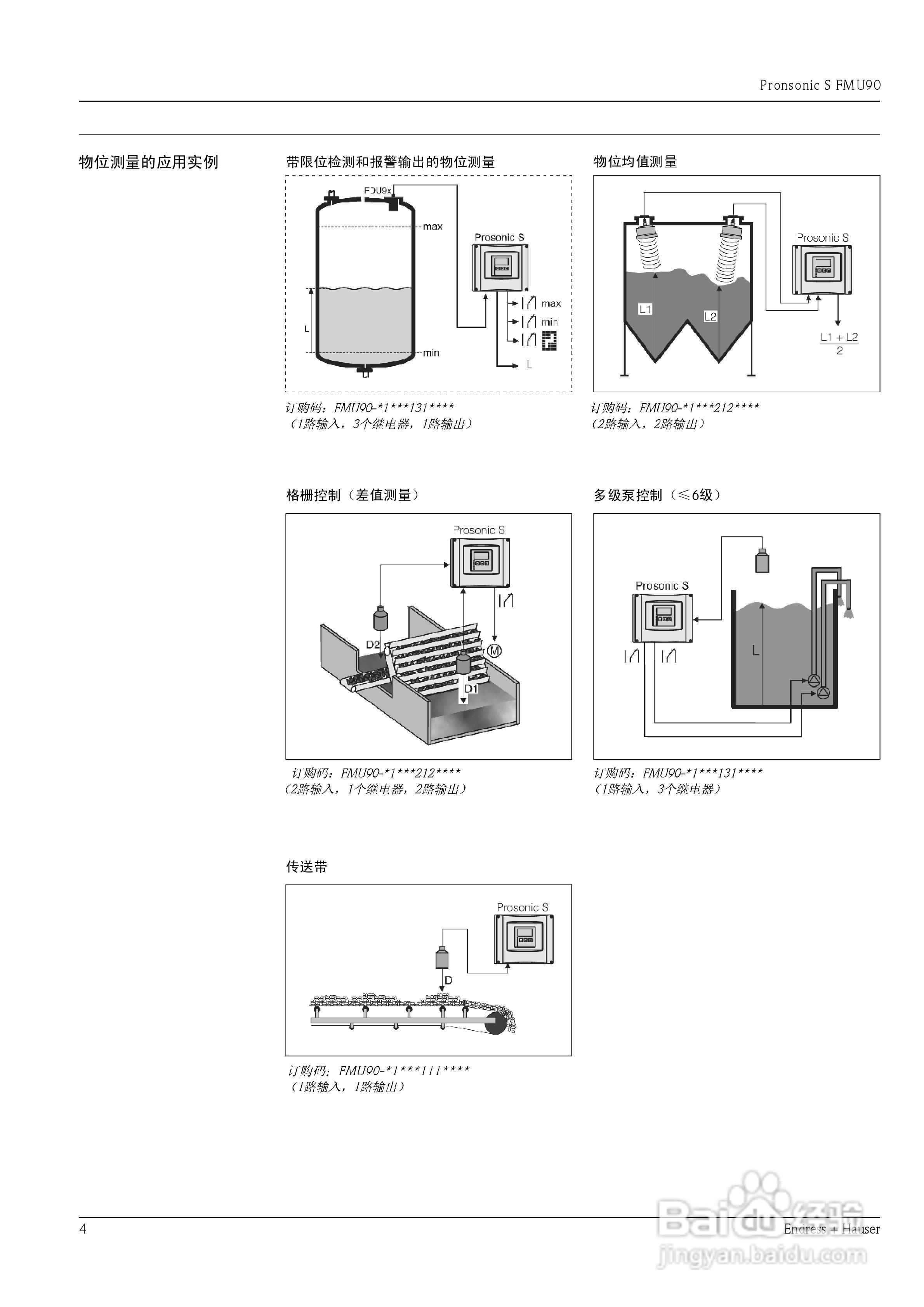 ENDRESS HAUSER 超声波测量仪Prosonic S FMU90说明书:[1]
