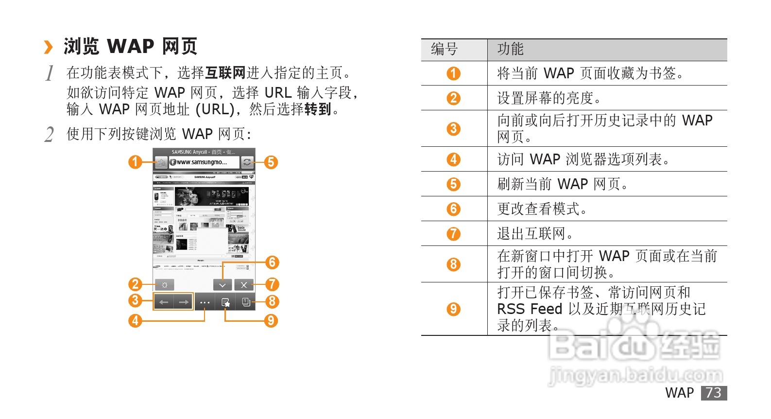 三星GT-S8500手机使用说明书:[8]