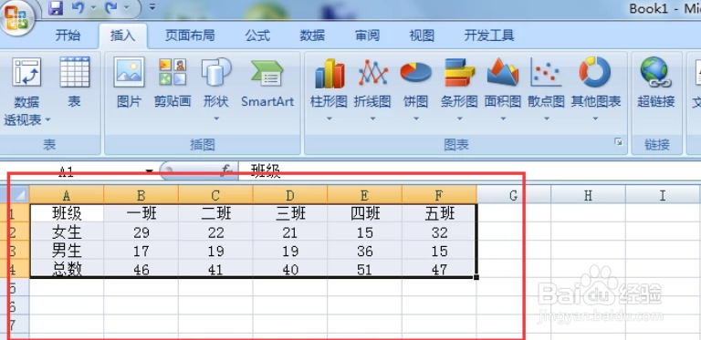 怎么使用excel制作折线图?