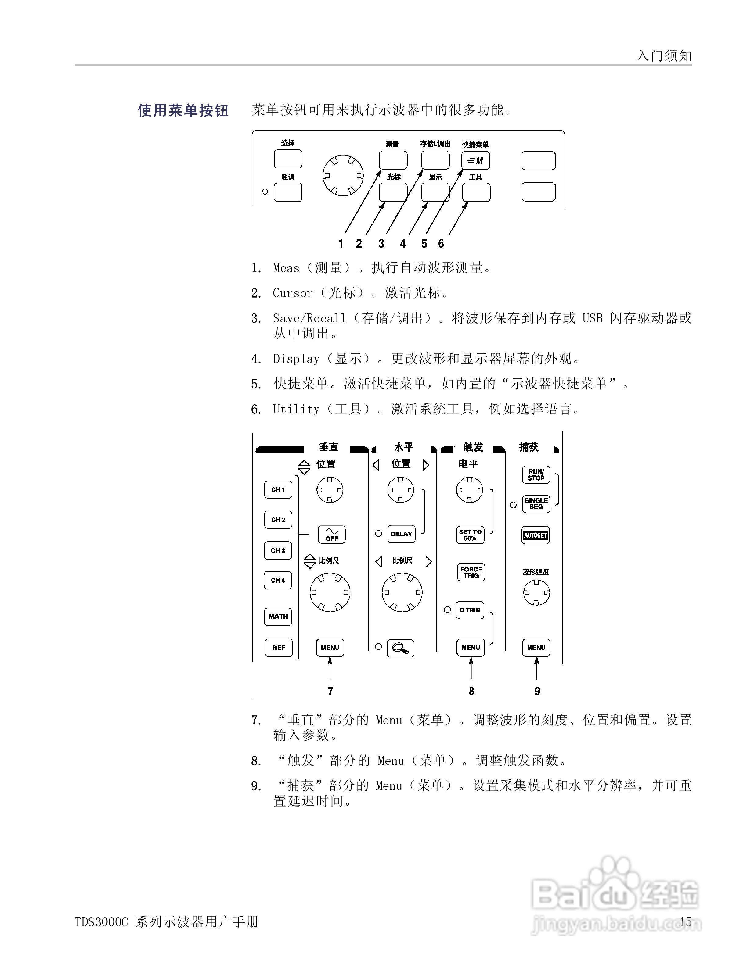 泰克TDS3054C数字荧光示波器用户手册:[4]