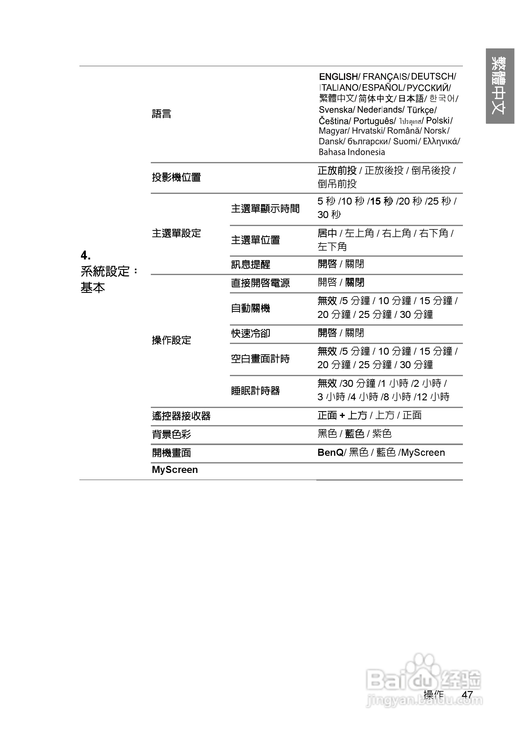 明基W700投影机使用说明书:[5]