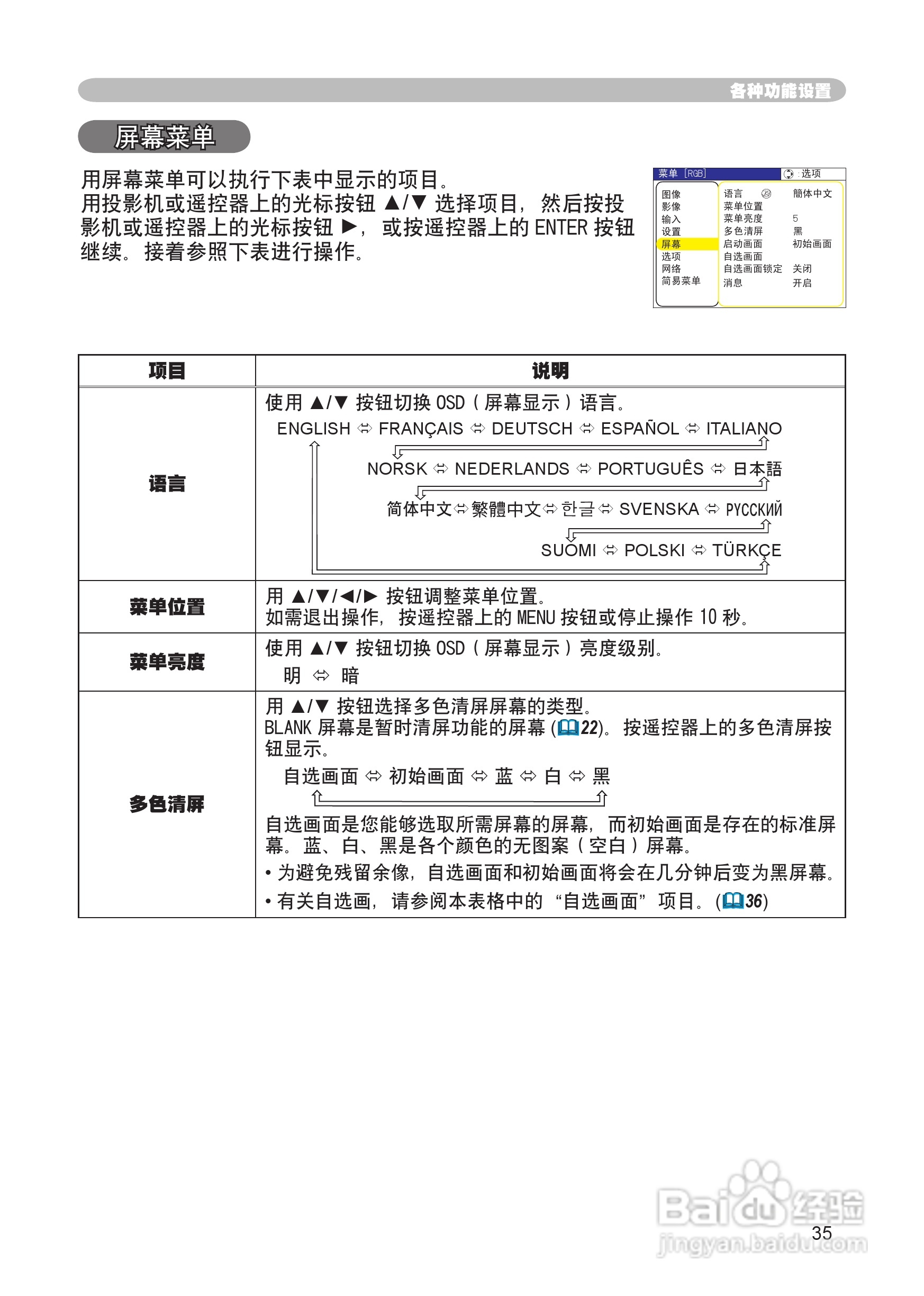 日立 ED-X8255投影机说明书:[4]