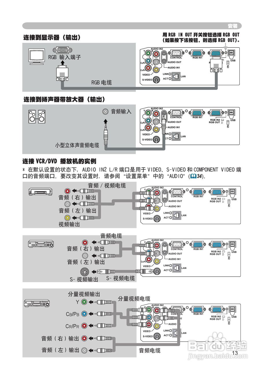日立 ED-X8255投影机说明书:[2]