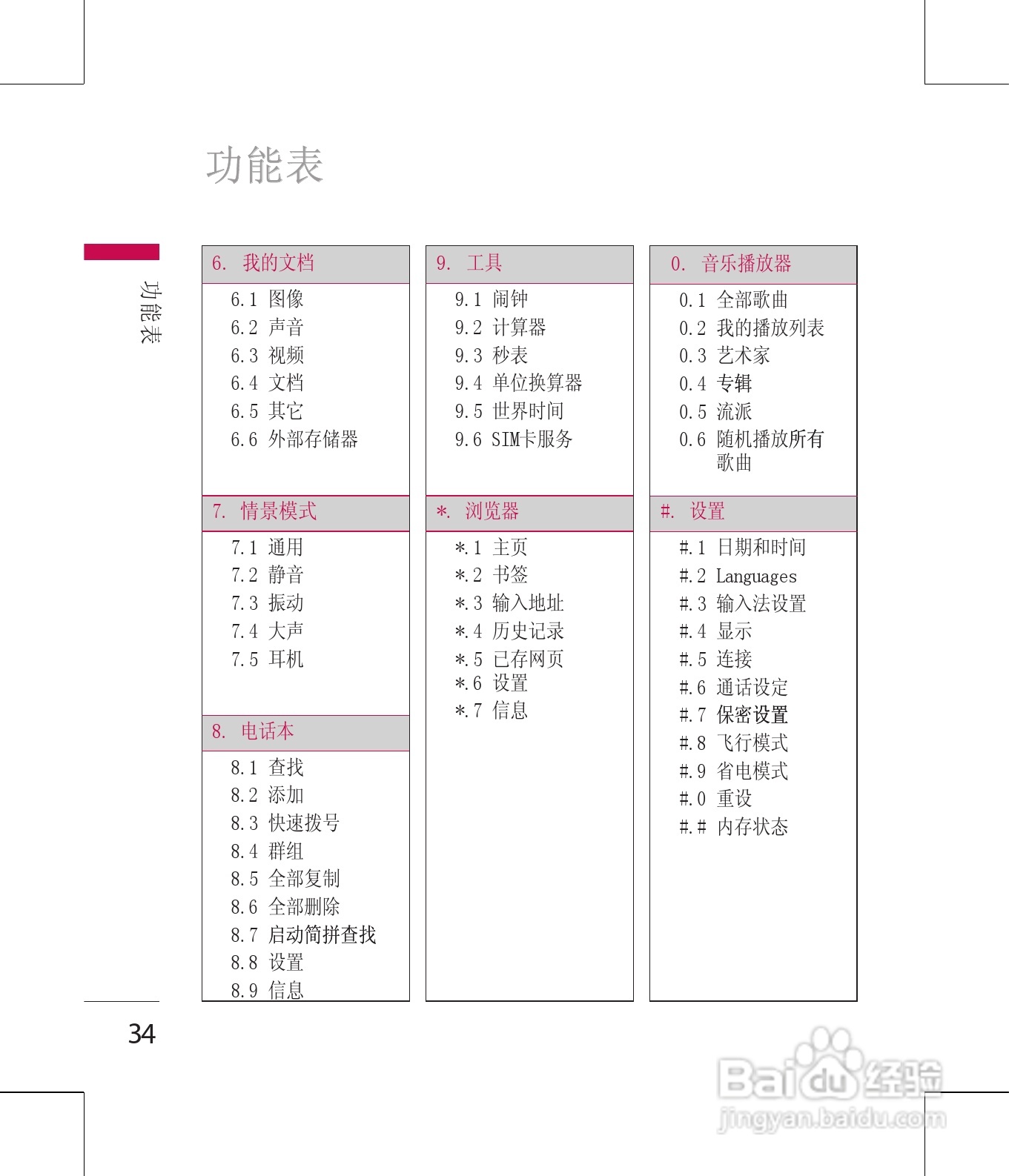 LG KM380手机使用说明书:[4]