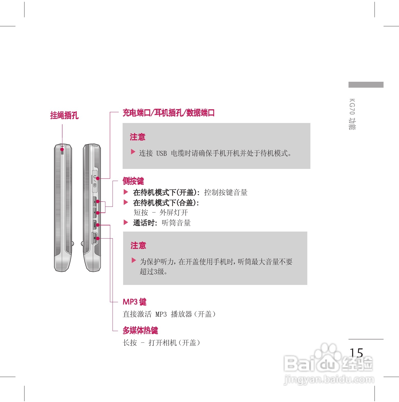 LG KG70手机使用说明书:[2]