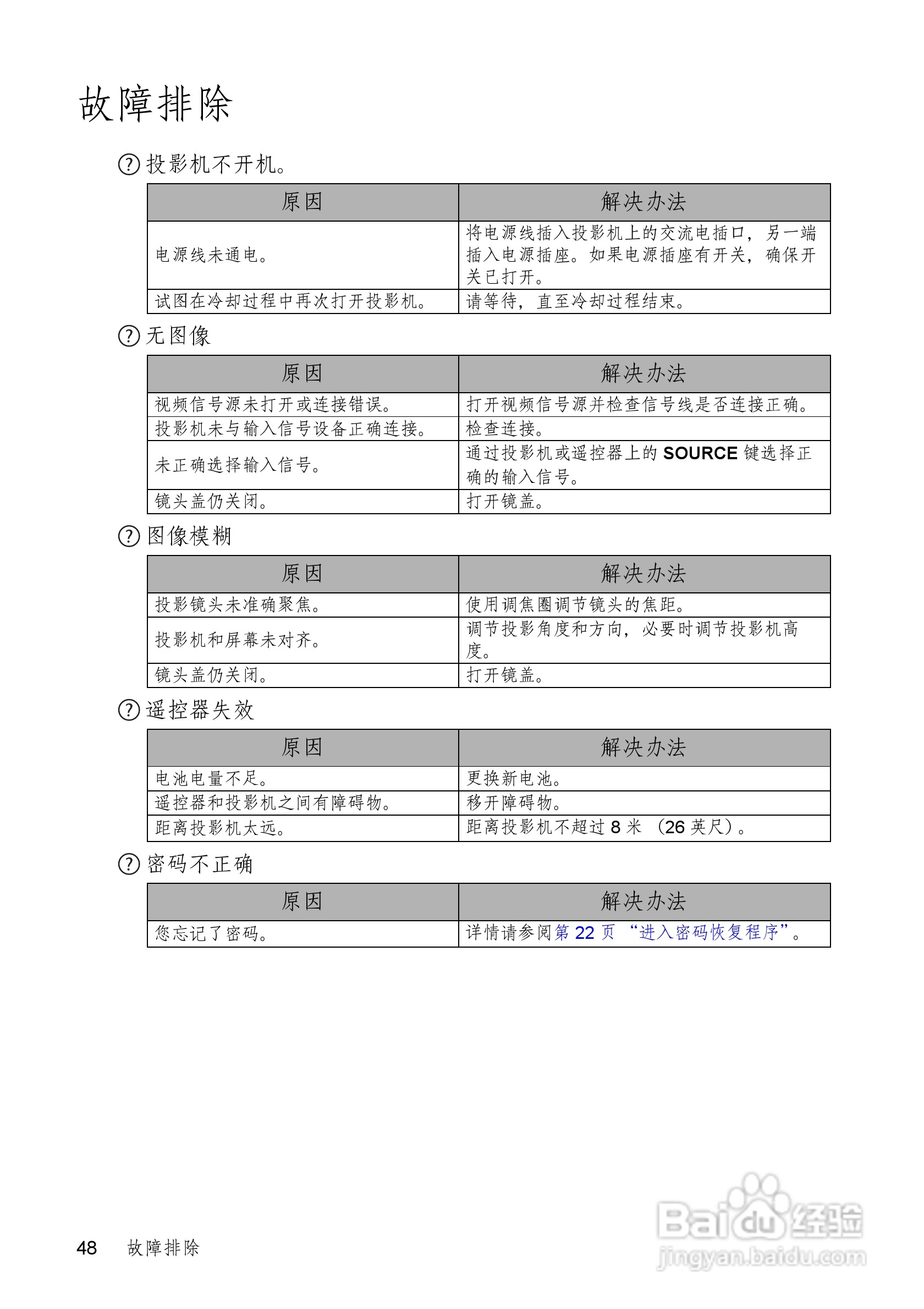 明基EP5227C投影机使用说明书:[5]