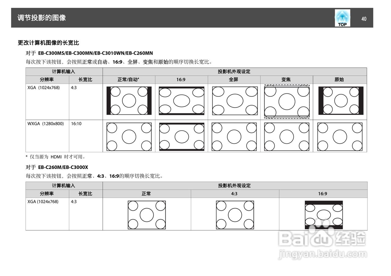 爱普生EB-C3000X投影机使用说明书:[4]