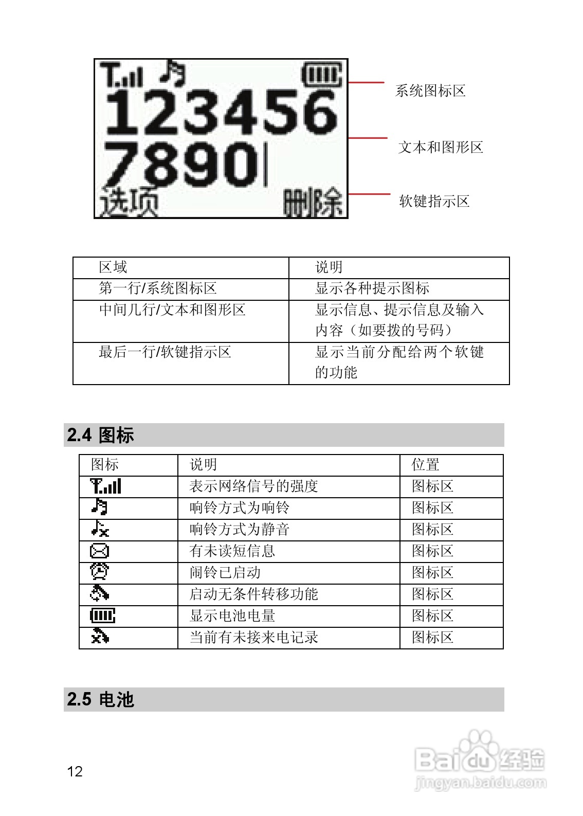 联想Lenovo TD105手机使用说明书:[2]