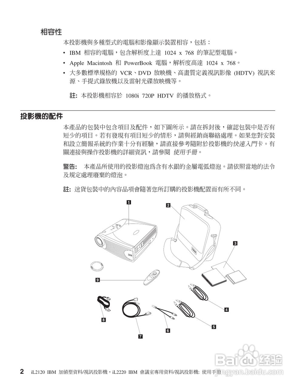 IBM iL2220投影机说明书:[2]