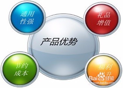 跟进客户可以利用哪些话题