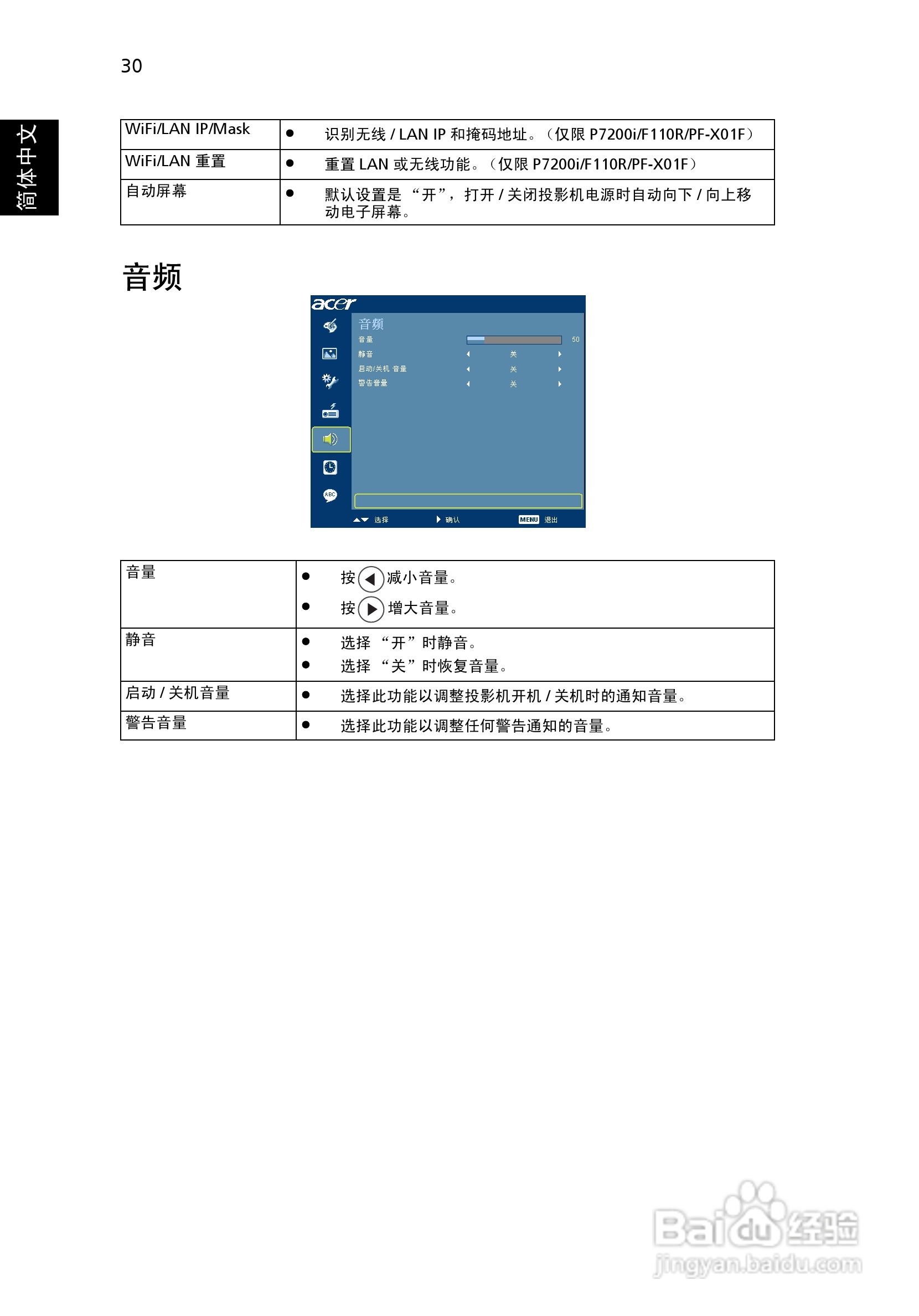 Acer P7203投影机使用说明书:[4]