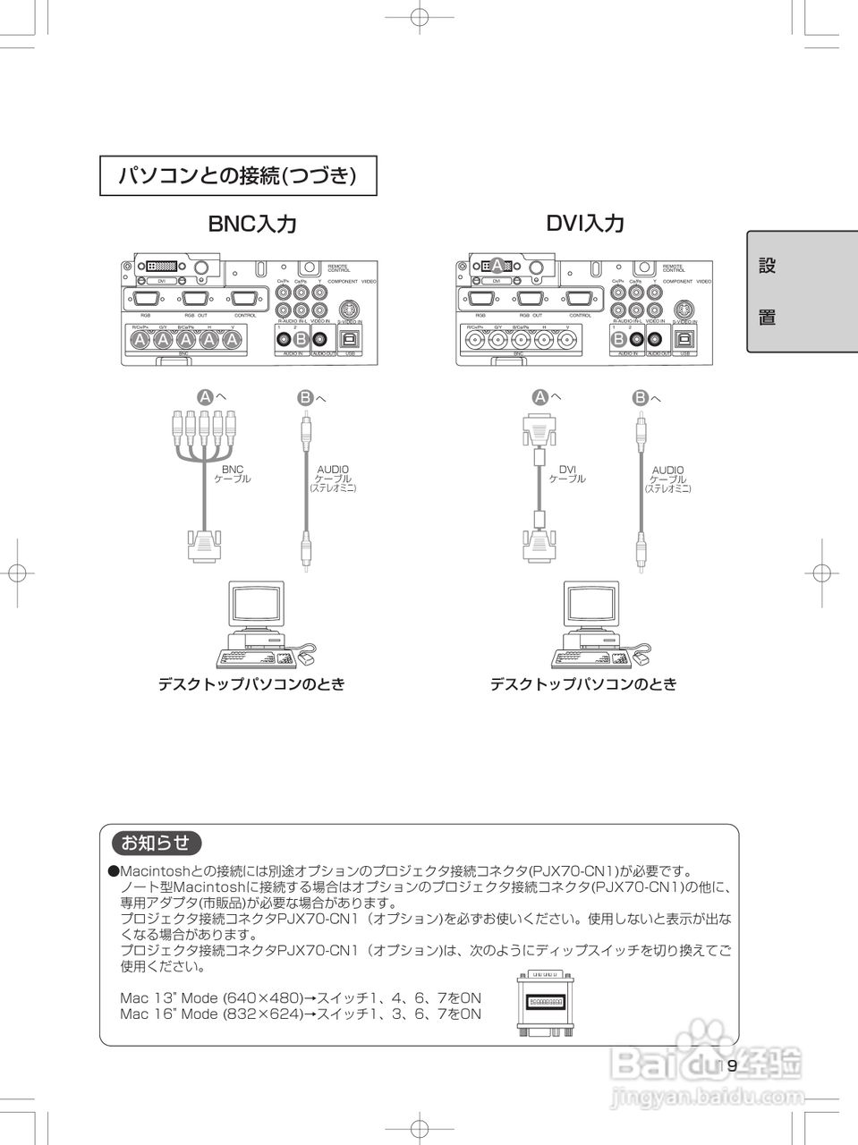 FUJITSU PJ-X3500投影机说明书:[2]