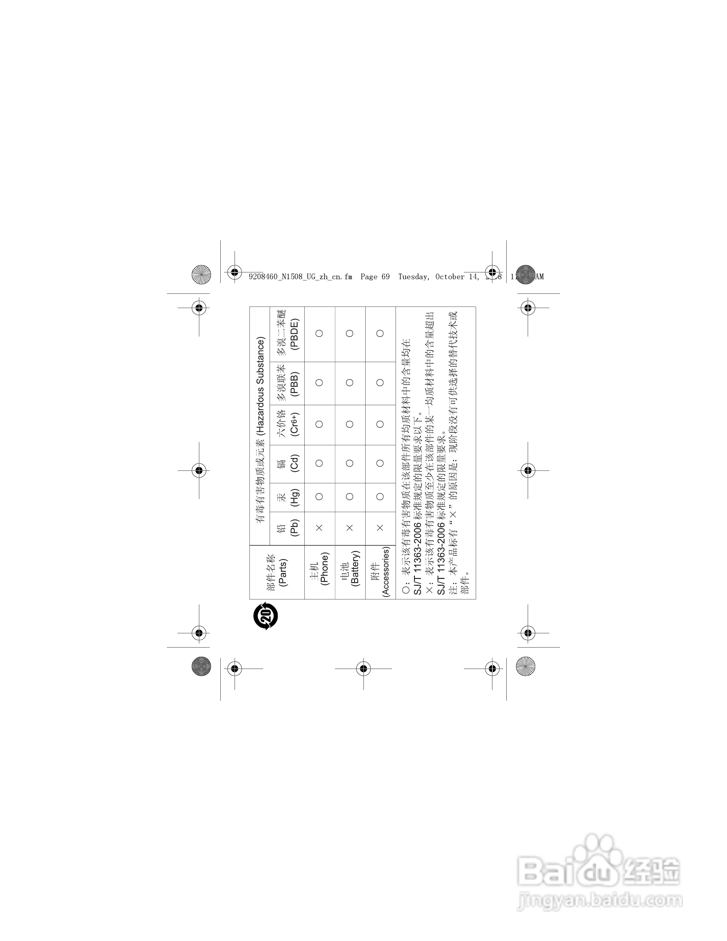 诺基亚1508手机使用说明书:[8]