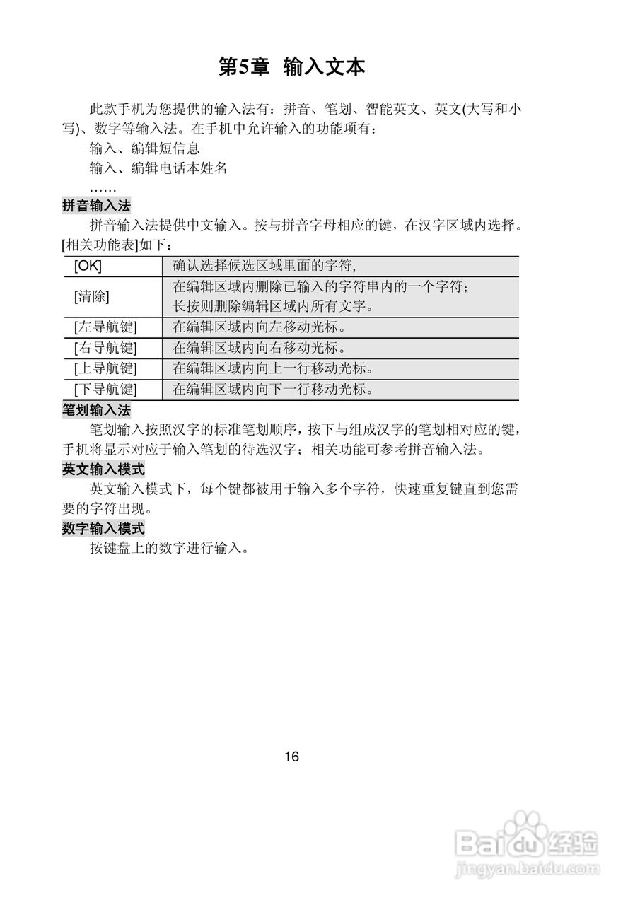 联想Lenovo TD60t手机使用说明书:[2]
