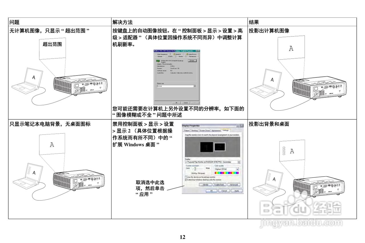富可视IN1112投影机使用说明书:[2]