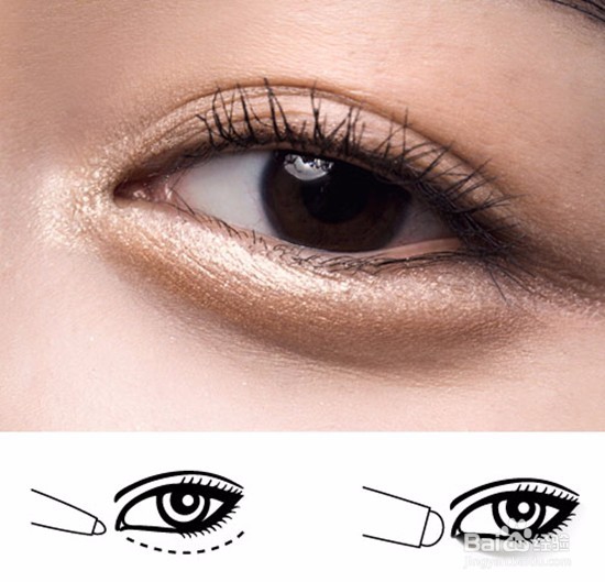 你为什么画不好卧蚕妆?分享两个化妆技巧吧~