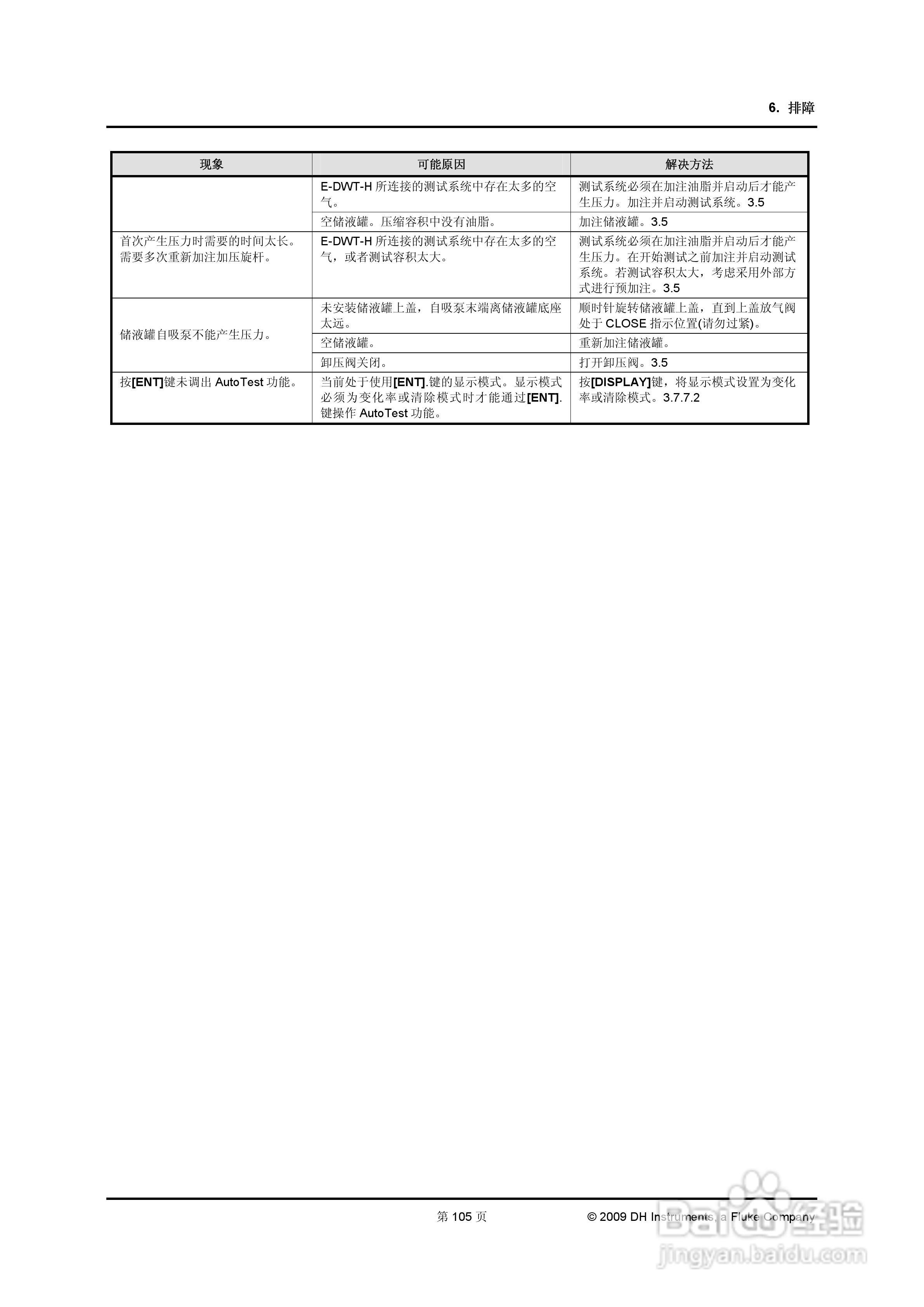 EDWT+数字式压力校准器用户手册:[12]