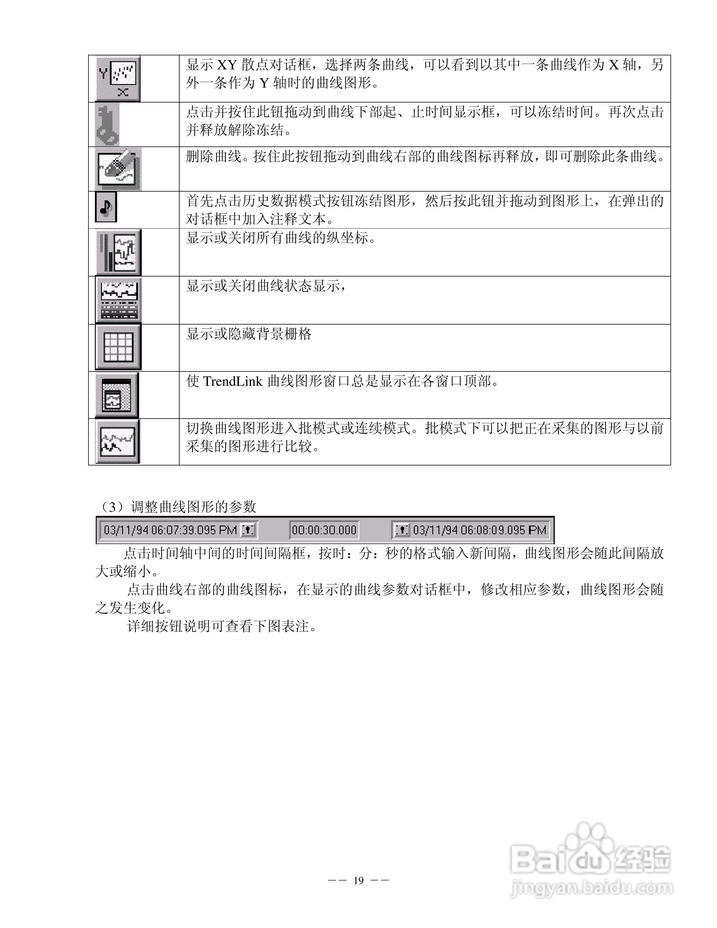 福禄克2620A/2625A/2635A 便携性数据采集器操作手册:[2]