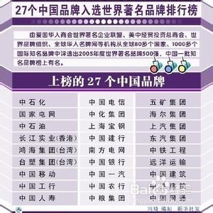 公司的经营：[1]公司的类型