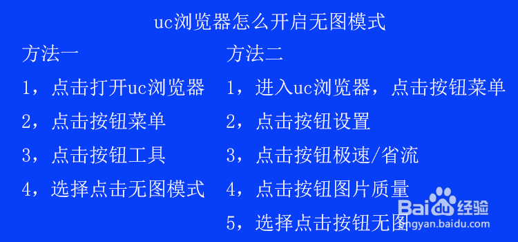 uc浏览器怎么开启无图模式