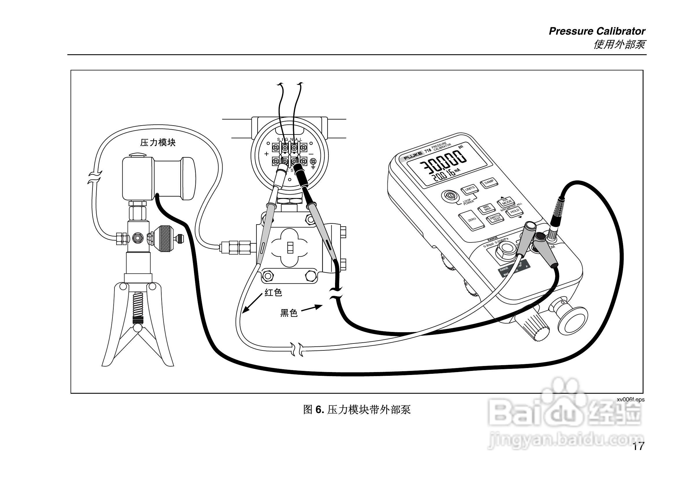 福禄克Fluke 717 系列压力校准器使用说明书:[3]
