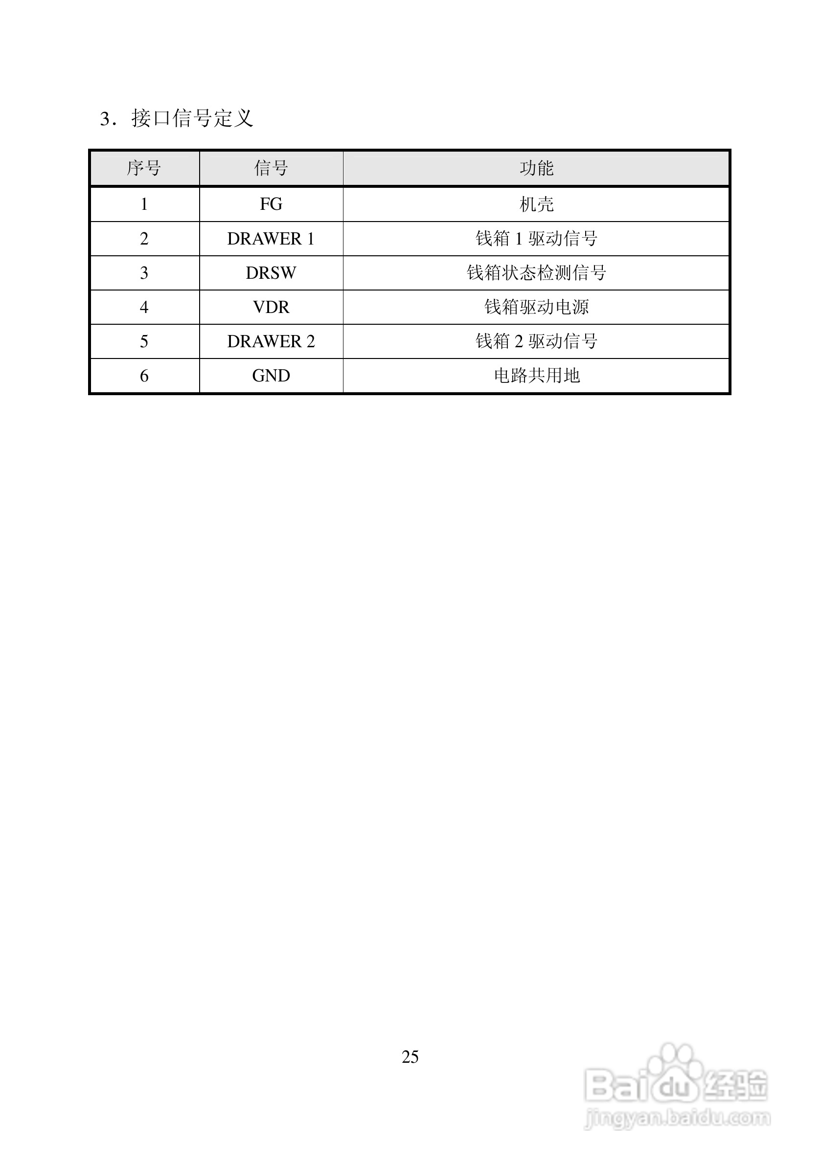 新北洋BTP-2002CP热敏打印机用户手册:[3]