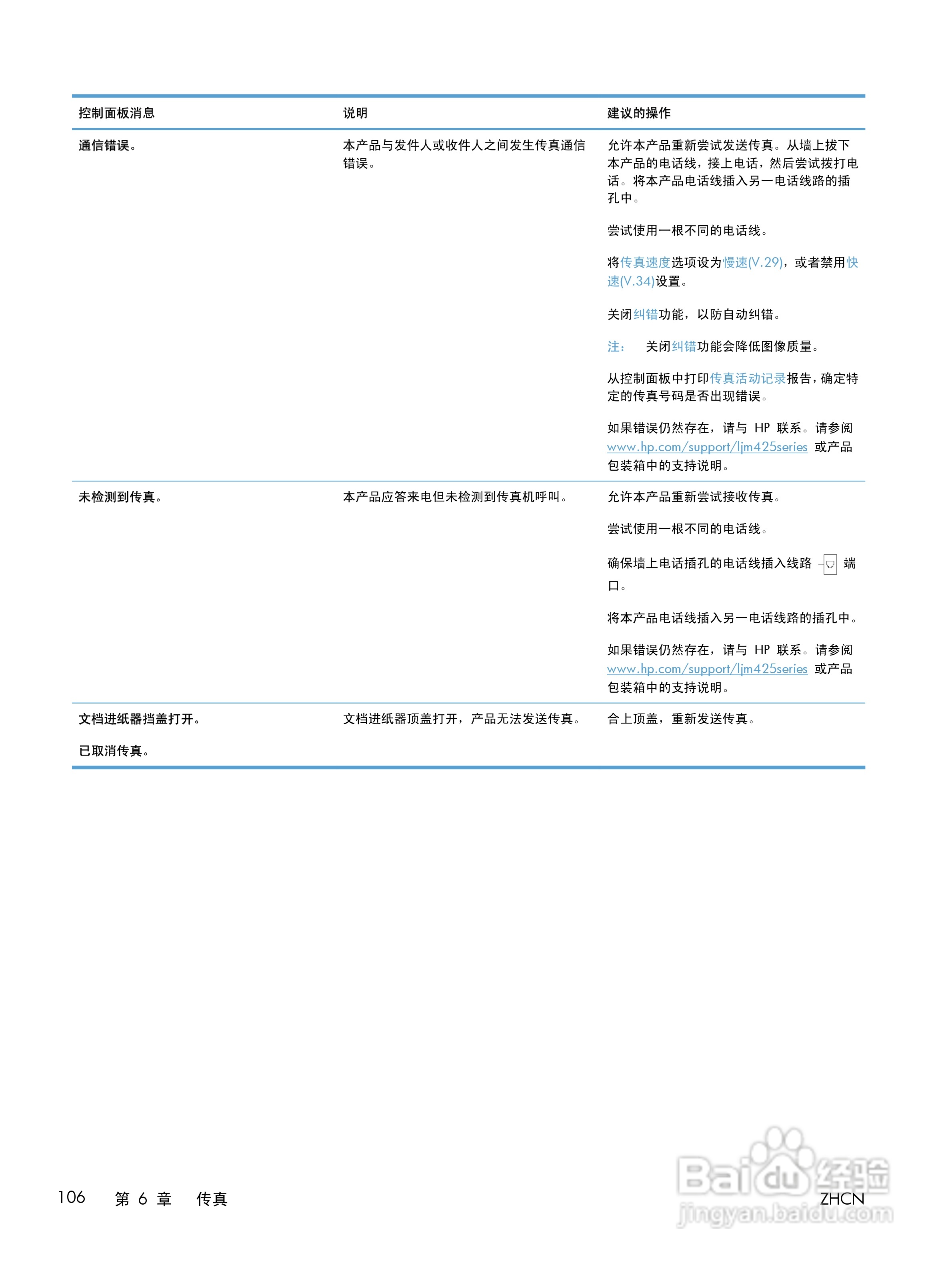 惠普LASERJET PRO 400 MFP M425一体机说明书:[13]