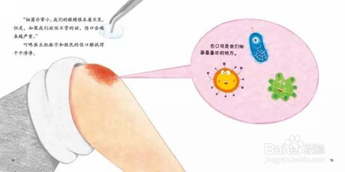 磕伤碰伤 处理好伤口