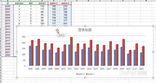 Excel如何定义图表横轴数据