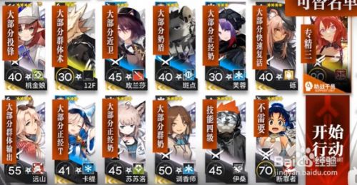 明日方舟IWEX8突袭史尔特尔单核打法