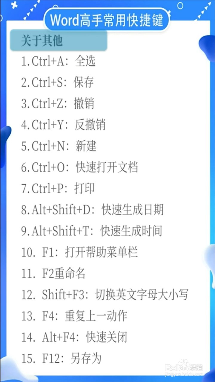 Word文档的快捷键有什么？